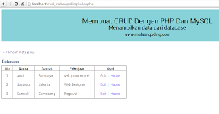 Referensi kode warna html dibawah berdasarkan sumber dari w3schools yang aku tambahkan dengan kode warna rgb. Membuat Crud Dengan Php Dan Mysql Menampilkan Data