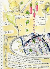 Maquereaux Marines Or So I Recall Food Illustrations Food Illustration Art Food Art