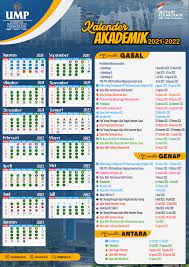 Kalender akademik tahun ajaran 2019/2020 tahapan 2. Biro Akademik Universitas Muhammadiyah Purwokerto