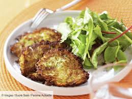 Epingle Sur Recettes Healthy