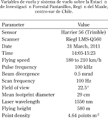 This article discusses the best dating sites available in the us. Dating Sites For People Who Love Kpop Free Dating Sites For Lansing Michigan Men Dating Over 50 White Girl Dating Site Chrismas Free Dating Site