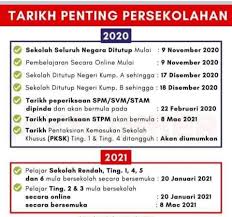 Kalendar cuti sekolah dan hari kelepasan am malaysia 2020 kalendar 2020 malaysia und cuti sekolah 2020 johor, kpm, sabah, kelantan etc. Penutupan Semua Sekolah Media Rasmi Smk Engkilili Facebook