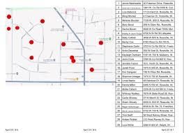 29 Garage Sales Are Popping Up This Weekend Today & Tomorrow Around  Rossville