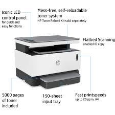 Télécharger et installer le pilote d'imprimante et de scanner. Hp Neverstop 1200a Laser Printer Print Copy Scan Unique Mess Free Reloading Save Upto 80 On Genuine Toner 5x Print Yield Hp Store India