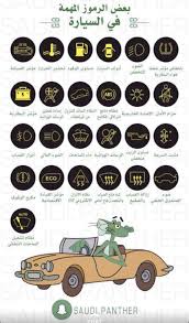 Pin By Ettabit Houda On Informations معلومات Learning Websites Study Apps Learning Apps