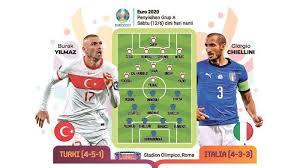 Italia akan menjamu turki dalam pertandingan pertama mereka, sekaligus pembuka euro 2020 di berikut adalah prediksi bola malam ini antara turki vs italia yang bentrok sabtu (12/6) dinihari wib di. 9vdqyo7jab3y5m