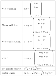 Sign In Or Register Edx Studying Math Logic Math Learning Math