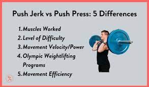 Check spelling or type a new query. Push Jerk Vs Push Press 5 Main Differences Fitbod