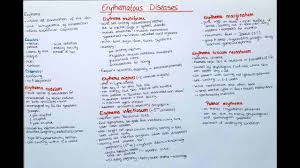The redness of palmar erythema is due to increased dilatation of surface capillaries in the hand. Erythematous Diseases Dermatology Pathology Youtube