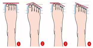 What Does Your Feet Says About Your Personality At Home Good Times what does your feet says about your