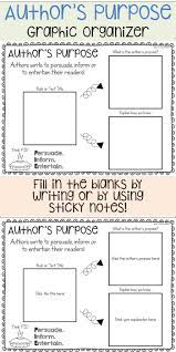 Author S Purpose Graphic Organizer Authors Purpose Author S Purpose Worksheet Reading Graphic Organizers