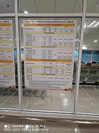 Mesti ramai dah tahu betapa padatnya hospital melaka yang sekarang ni kan? Jomkita On Twitter