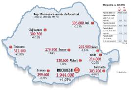 Cateva luni de lockdown nu au avut un impact real asupra nivelului. Cele Mai Mari Orase Din Romania Ca Suprafata