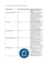 A good example is the skills audit survey which students take before they begin a course on geographical information systems. P3 Carry Out A Skills Audit To Identify Skill Gaps Unit 15 Stuvia