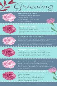 Bl, thomasville, nc my heart goes out to all the families and freinds for your. Dealing With Grief During The Holiday Season Comforting Scripture Grief Scripture Christian Grief
