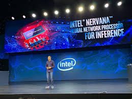 Intel corporation is an american multinational corporation and technology company headquartered in santa clara, california, in silicon valley. Intel S Present And Future Ai Chip Business Venturebeat