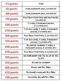 Spark Student Motivation Reading Counts I Believe Mine Would Read 24 7 To Get The 500 Pt No Homework F Reading Counts Reading Motivation Reading Incentives