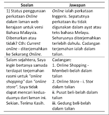 Terjemahan Bahasa Inggris Ke Bahasa Malaysia