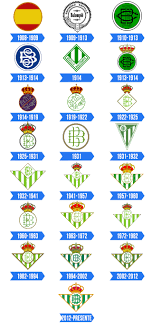 Click the logo and download it! Real Betis Logo Significado Historia E Png