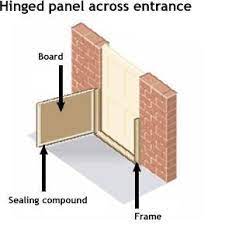 Hurricane preparedness disaster preparedness diy sandbags for flooding washing machine hose flood prevention flood barrier flooded house wet basement basement ideas. Pin On Flood Barriers