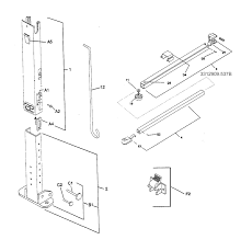 Caravansplus Identify Your Dometic Awning Model
