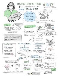 21.10.2019 · to earn this discount users need to earn a maximum of up to 150 deliveries. Coursera Ux Design Reddit Introduction To User Experience Design