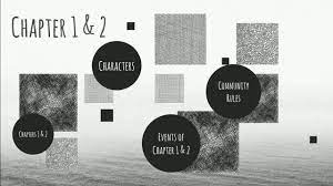 Summary And Notes The Giver Chapter 1 And 2 Youtube