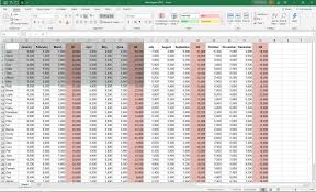 how to insert excel data into microsoft word documents