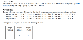 Check spelling or type a new query. Kaidah Pencacahan Matematika
