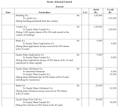 Ts Grewal Accountancy Class 12 Solutions Chapter 8 Accounting For Share Capital Ncert Books Solutions Chapter Class