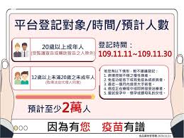 Lo que dijo el epidemiólogo a. é™æ™‚20å¤©ç›®æ¨™2è¬äºº æ­¦è‚ºç–«è‹—è‡¨åºŠè©¦é©— ç™»è¨˜å¹³å° æ‹›å‹Ÿ å¥åº· ä¸‰ç«‹æ–°èžç¶²setn Com
