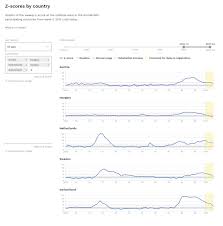 Image result for site:byggahus.se österrike