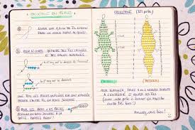 Tuto Pour Enfants Petit Crocodile En Perles De Rocaille Par Merci Pour Le Chocolat Beaded Animals Bullet Journal Beaded