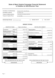 4 3 State of West Virginia Campaign Financial Statement in Relation to 2024  Election Year