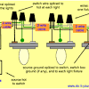 Wires inside the electrical box at the ceiling and at the back of the light are color coded to identify which. Https Encrypted Tbn0 Gstatic Com Images Q Tbn And9gcq2fr2bosagk Payxxgqhiym F M1qaxemdxgfboiqf9oqiwi1i Usqp Cau