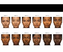 Iman Cosmetics Makeup And Skin Care For Women Of Color