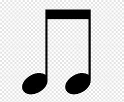 Sight Reading 101 - Notes And Rest Values