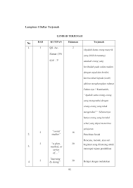 Tabel 3 1 ips kelas 8 halaman 139tolong jawab brainly co id. 2