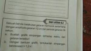 Jangan lupa terus berlatih agar kemampuan dalam menggambar sketsa bunga sederhana semakin bagus. Gambar 1 Sebuah Benda Melakukan Getaran Harmonik Sederhana Dg Amplitudo Getaran 12cm Dan Periode Brainly Co Id