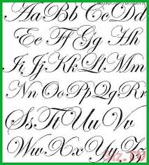 A font is a design for a set of characters. Englischskriptkalligraphie Englischskriptkalligraphie Susanne K Baader Baader Englischskriptkalligr Tattoo Fonts Cursive Lettering Alphabet Lettering Fonts