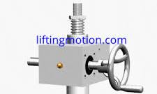 Full guide--How screw jack works, screw jack types/advantage ...