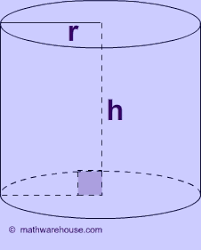 Maybe you would like to learn more about one of these? Formula Volume Of Cylinder Explained With Pictures And Examples The Formula For