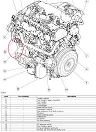 Ford Focus Tddi Engine Diagram