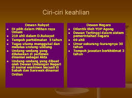 Speaker dewan rakyat memaklumkan keputusan menempohkan persidangan selama 10 minit adalah bagi memberi masa kepada ahli parlimen di menurutnya, tempoh 10 minit diberikan kepada ahli parlimen yang berada di bangunan bersebelahan dewan rakyat untuk hadir bagi bersama. Ciriciri Utama Sistem Pemerintahan Demokrasi Berparlimen Di Malaysia