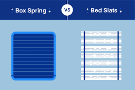 Standard high profile box springs are 9 inches (23 cm) in height, whereas low profile box springs are between 5 and 5.5 inches (13 and 14 cm). Bed Slats Vs Box Spring Which Should You Use