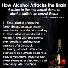 Quitting alcohol comes with so many amazing benefits! 130 Good Reads Ideas Stop Drinking Alcohol Quitting Alcohol Sober Life
