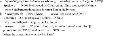 A bunch of flowers add predicate. Compound And Complex Predicates In Japanese Oxford Research Encyclopedia Of Linguistics