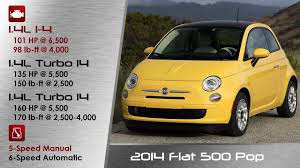 Maybe you would like to learn more about one of these? 2014 Fiat 500 Review And Road Test Detailed Youtube