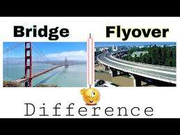 Difference Between Bridge || Interchange || Footbridge || Overpass Or  Flyover ~ Accra Ghana - Youtube