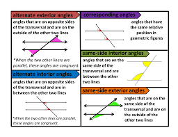 Identifying interior and exterior angles. Alternate Exterior Angles Alternate Interior Angles Corresponding